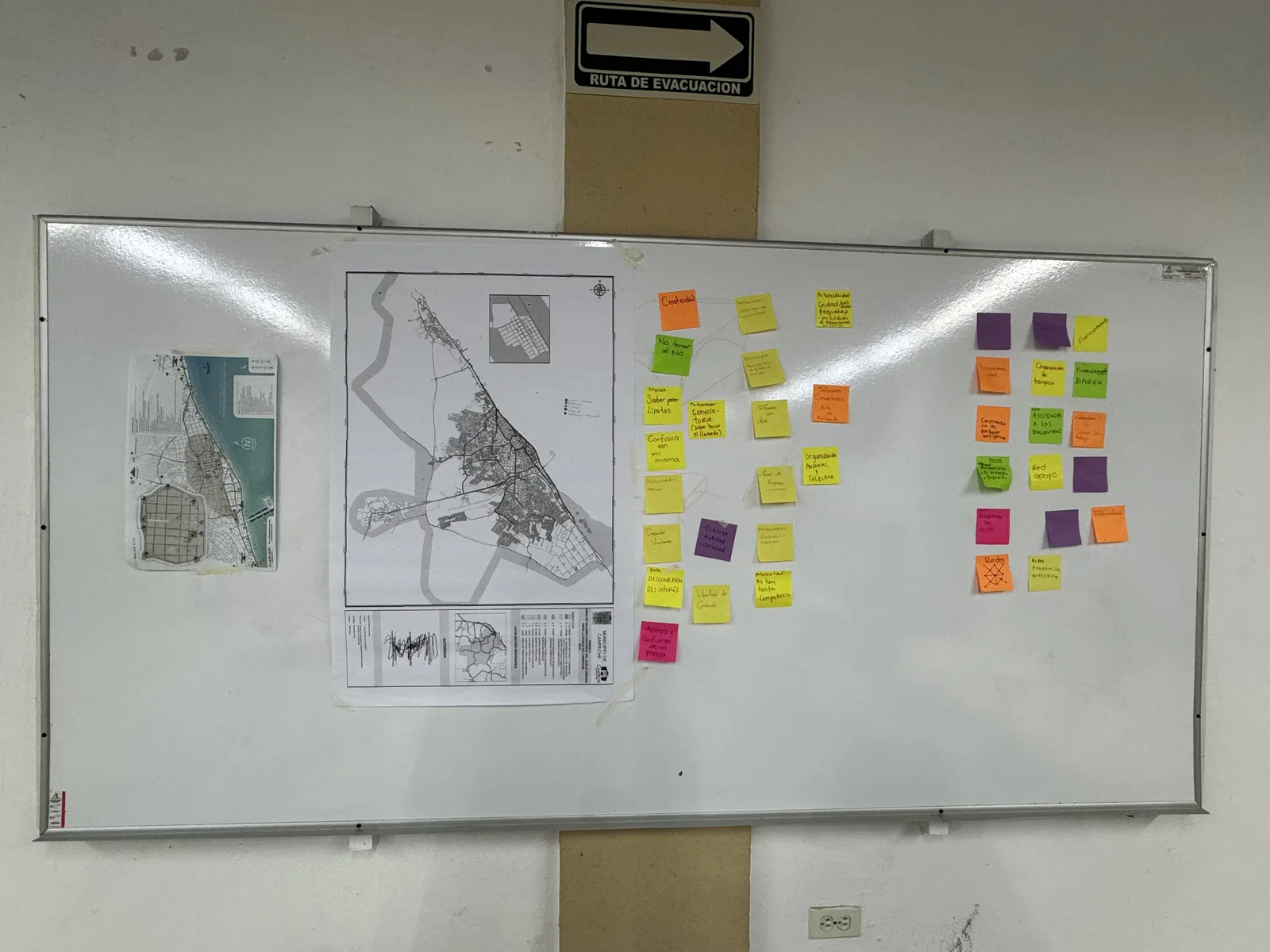 Laboratorios para Habitar la Cultura